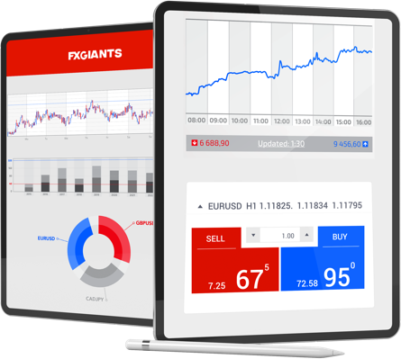 Start trading forex with the metatrader platform